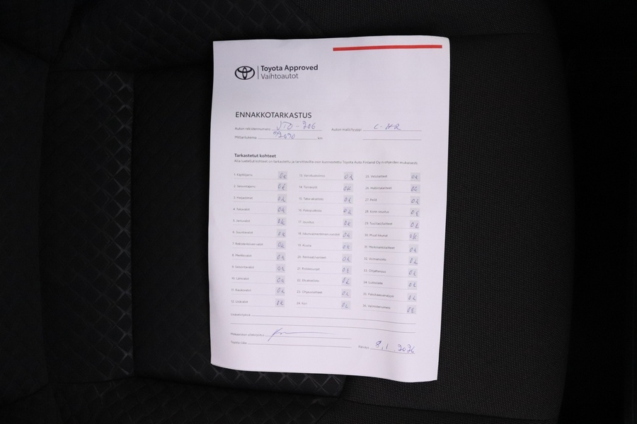 Toyota C-HR vaihtoauto