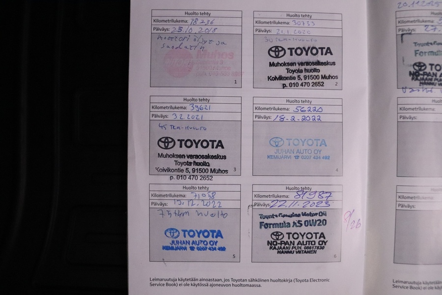 Toyota Auris vaihtoauto