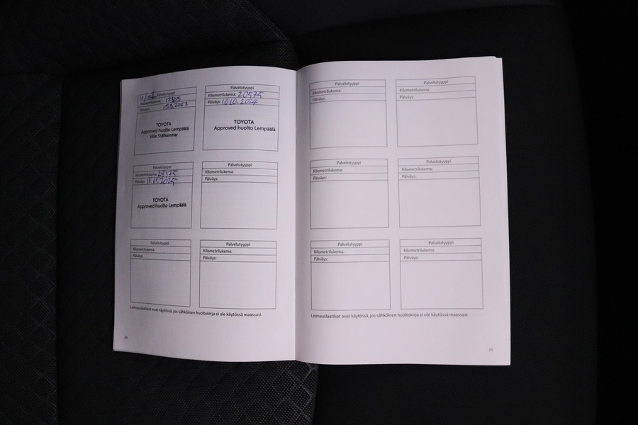 Toyota C-HR vaihtoauto