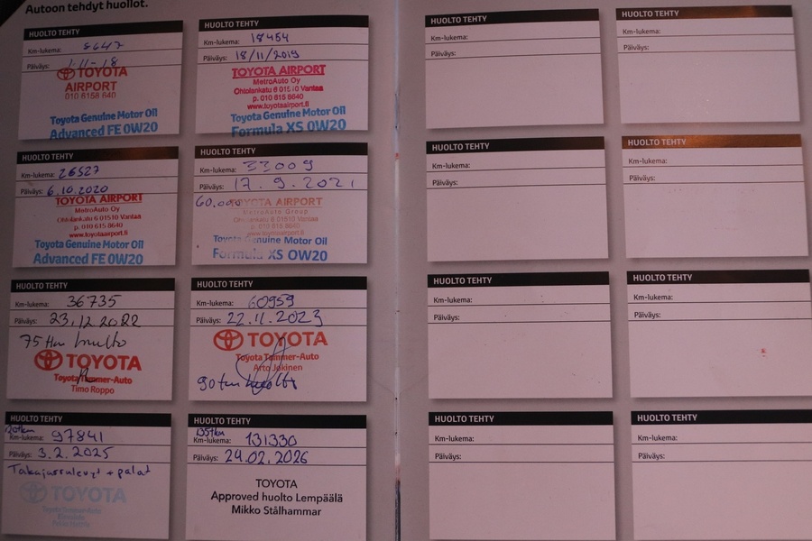 Toyota Avensis vaihtoauto