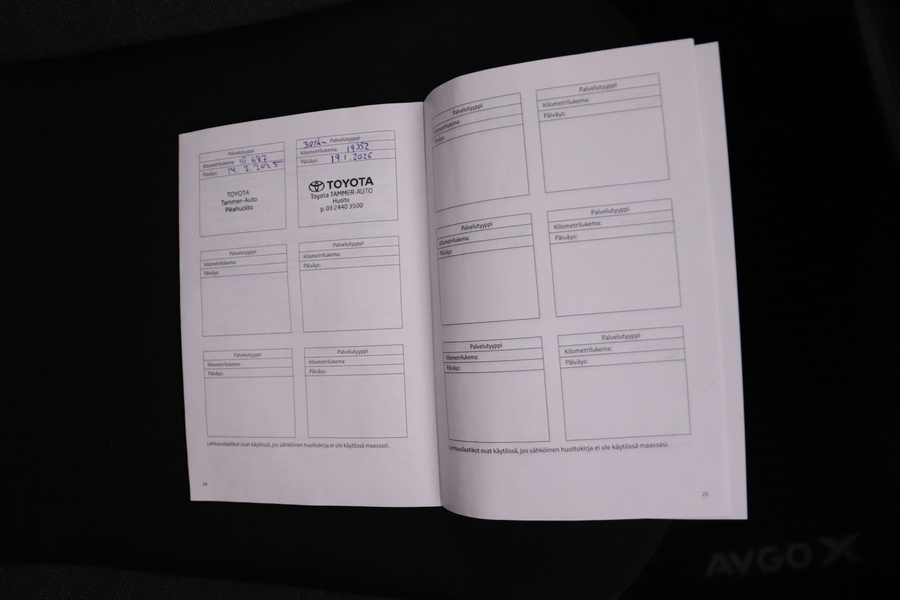 Toyota Aygo X vaihtoauto