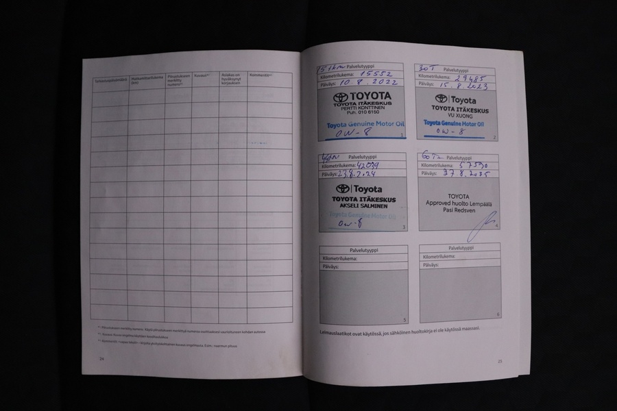 Toyota Yaris vaihtoauto