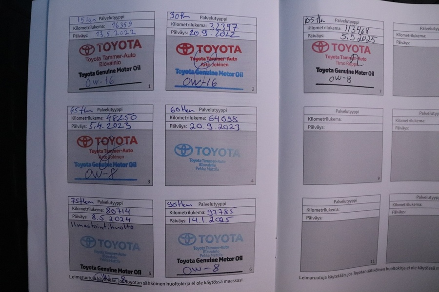 Toyota Yaris Cross vaihtoauto