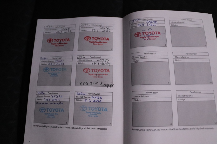 Toyota Yaris Cross vaihtoauto