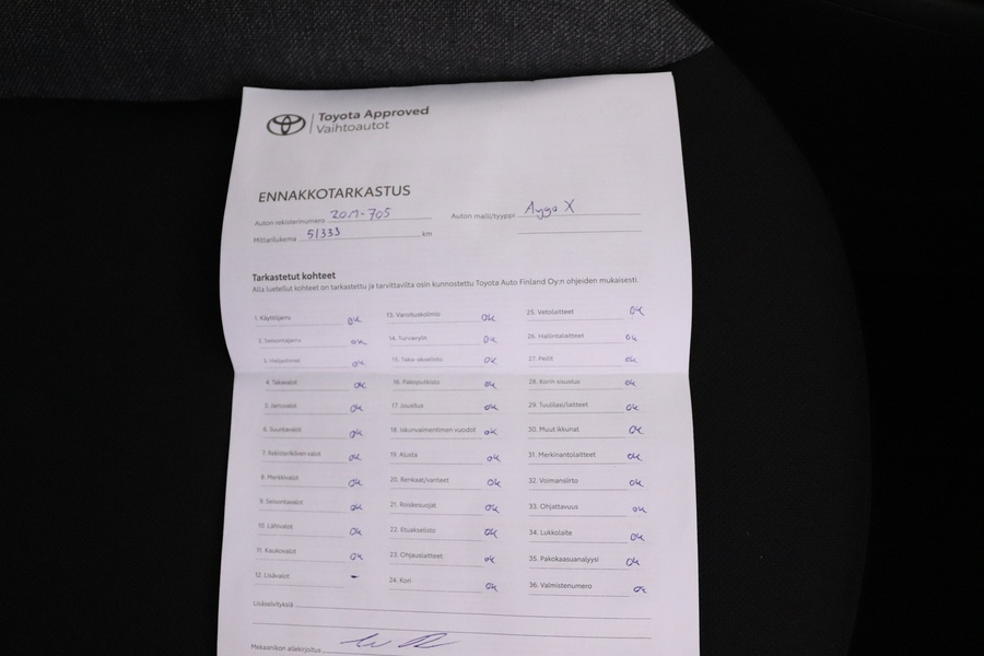 Toyota Aygo X vaihtoauto