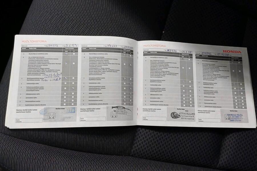 Honda Insight vaihtoauto