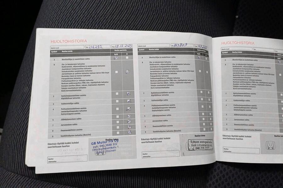 Honda Insight vaihtoauto