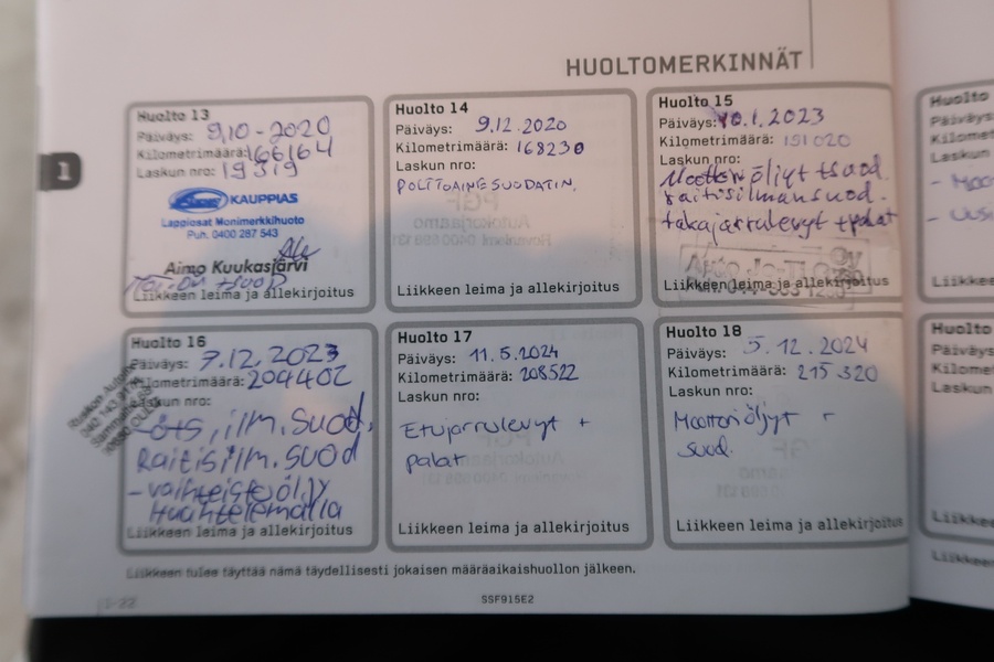 Mitsubishi ASX vaihtoauto