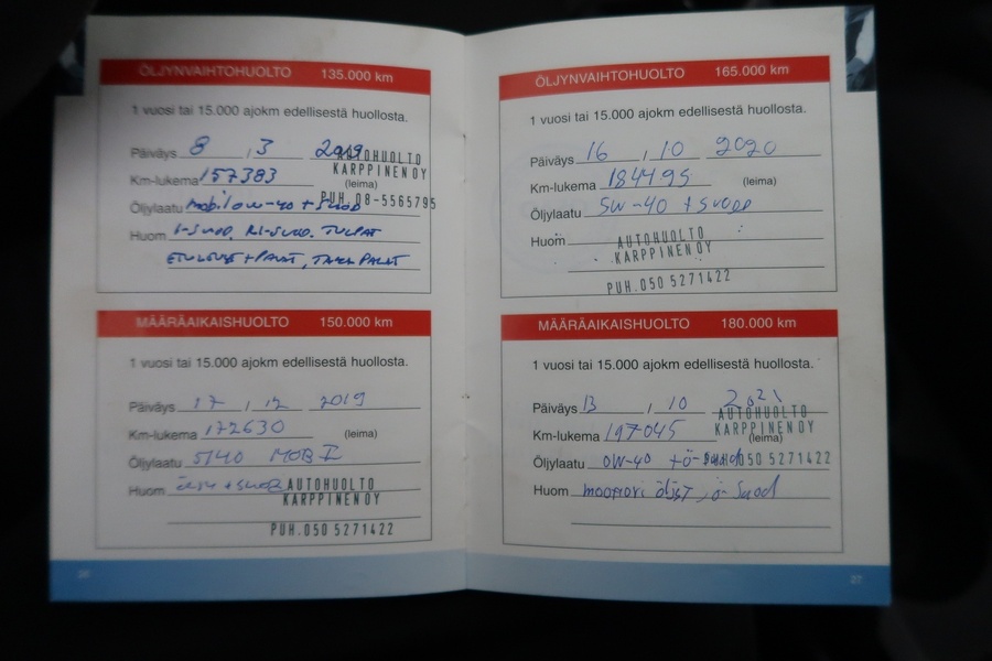 Toyota Corolla vaihtoauto