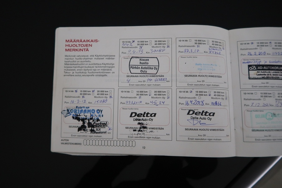 Nissan Qashqai vaihtoauto