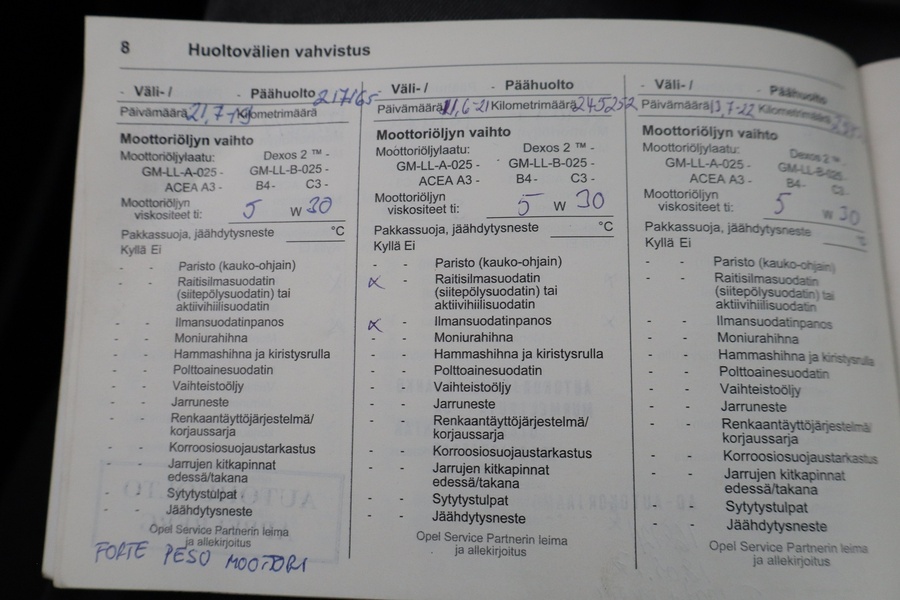 Opel Astra vaihtoauto