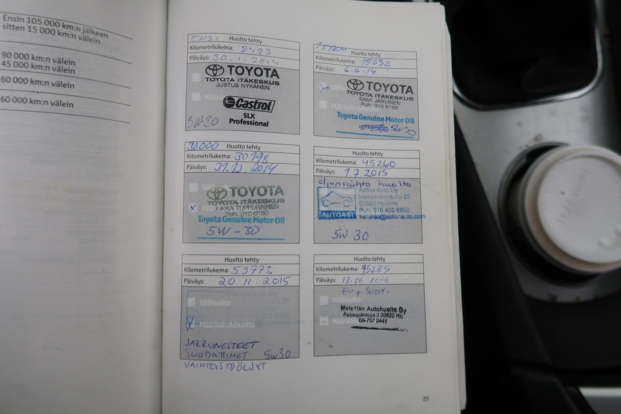 Toyota Avensis vaihtoauto