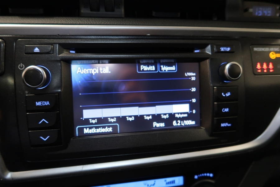 Toyota Auris vaihtoauto