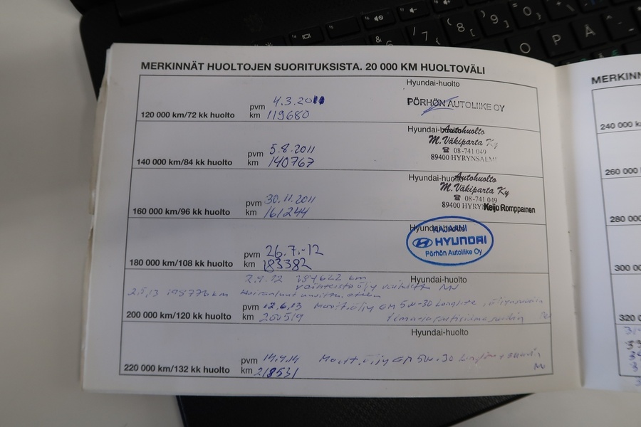 Hyundai i30 vaihtoauto