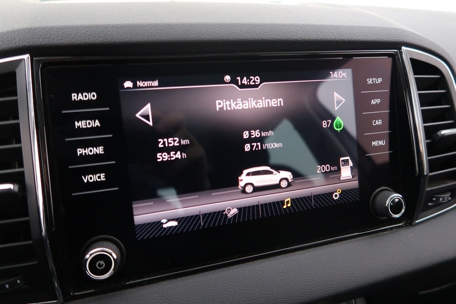 Skoda Karoq vaihtoauto