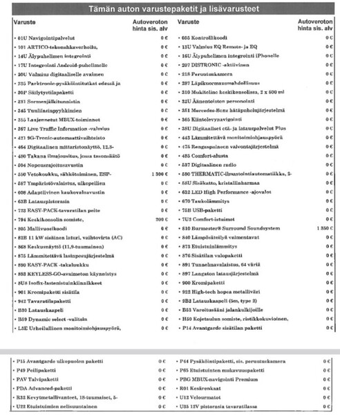 Mercedes-Benz GLC vaihtoauto