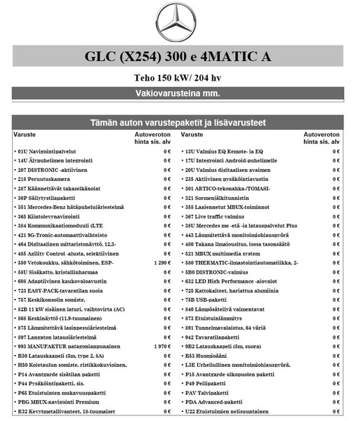 Mercedes-Benz GLC vaihtoauto