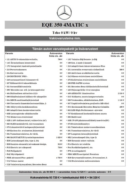 Mercedes-Benz EQE vaihtoauto