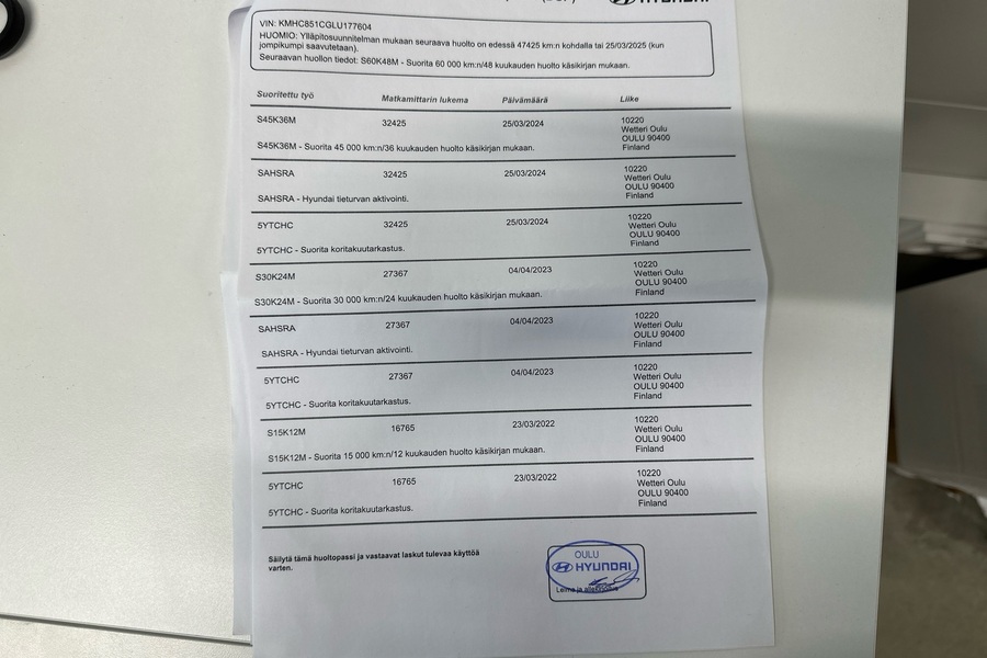 Hyundai IONIQ hybrid vaihtoauto