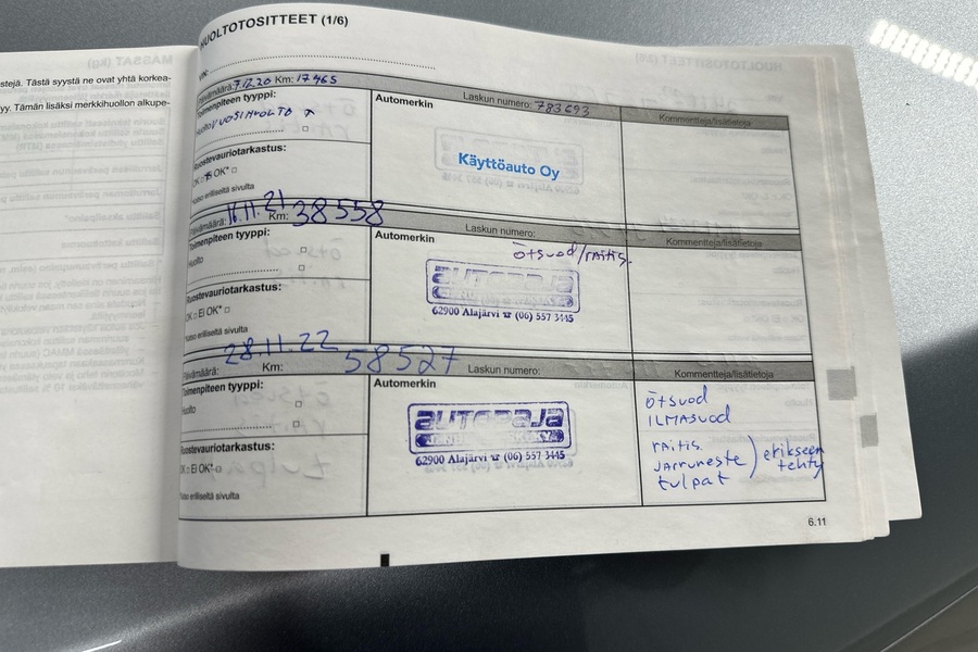 Renault Kadjar vaihtoauto