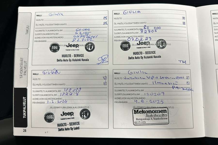 Alfa Romeo Giulia vaihtoauto