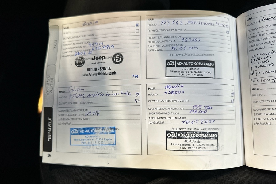 Alfa Romeo Giulia vaihtoauto