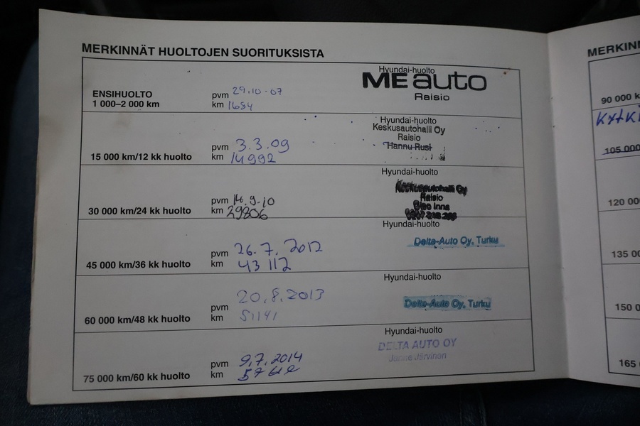 Hyundai Getz vaihtoauto