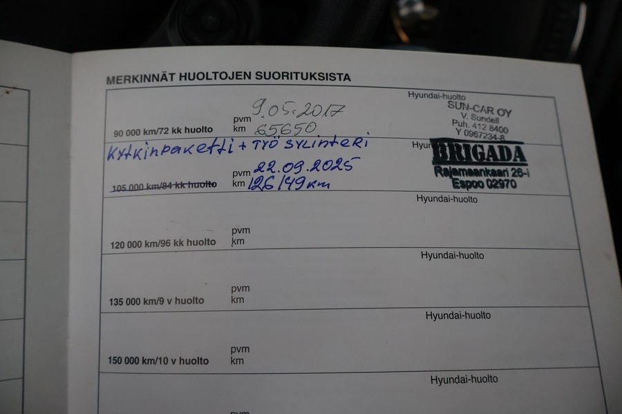 Hyundai Getz vaihtoauto