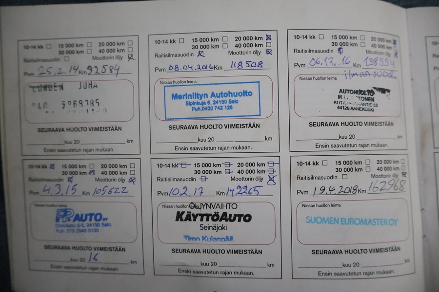 Nissan Qashqai vaihtoauto