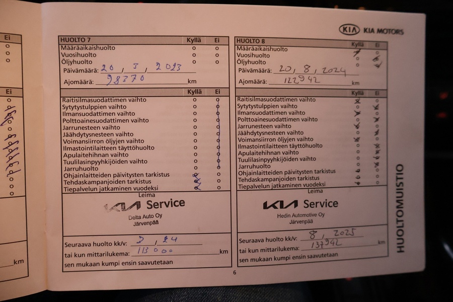 Kia Carens vaihtoauto