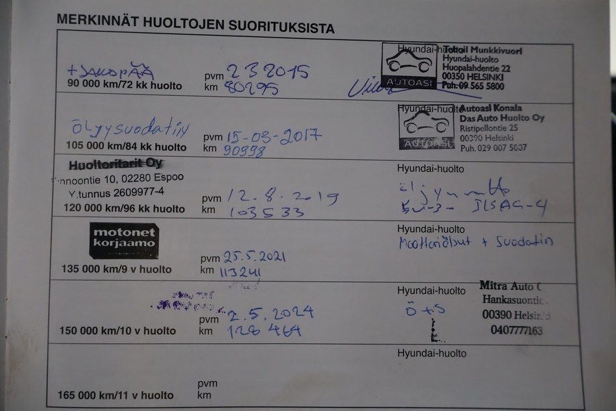 Hyundai Tucson vaihtoauto