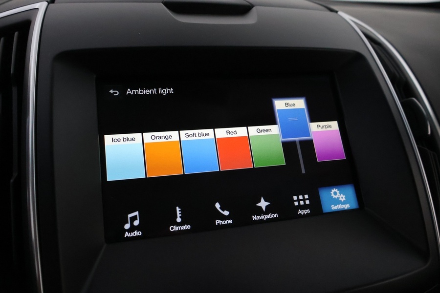 Ford Edge vaihtoauto