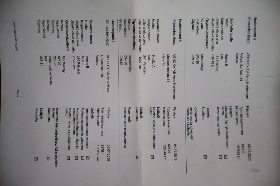 Mercedes-Benz B vaihtoauto