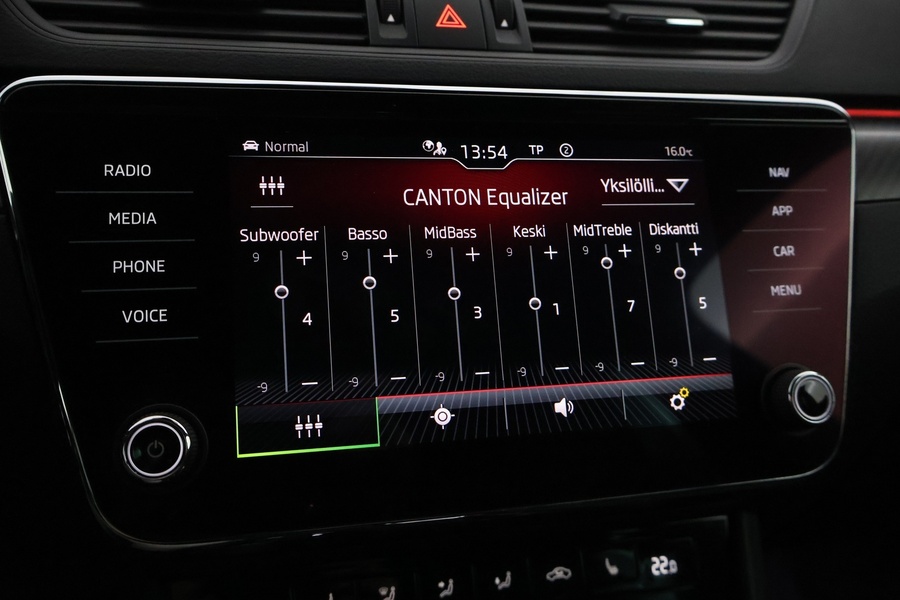 Skoda Superb vaihtoauto