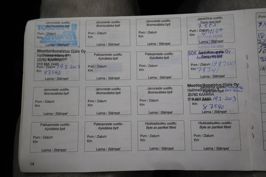 Peugeot 206 vaihtoauto