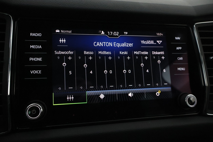 Skoda Kodiaq vaihtoauto