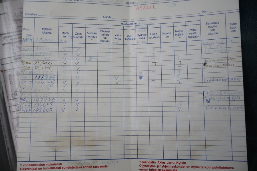 Toyota Avensis vaihtoauto