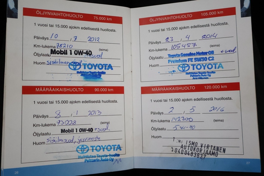Toyota Avensis vaihtoauto