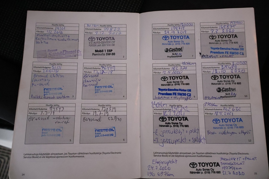 Toyota Proace vaihtoauto