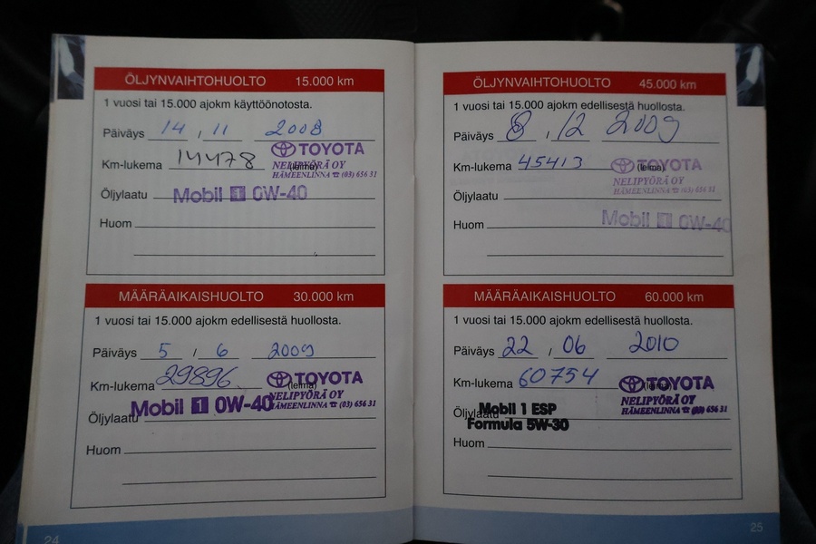 Toyota Yaris vaihtoauto