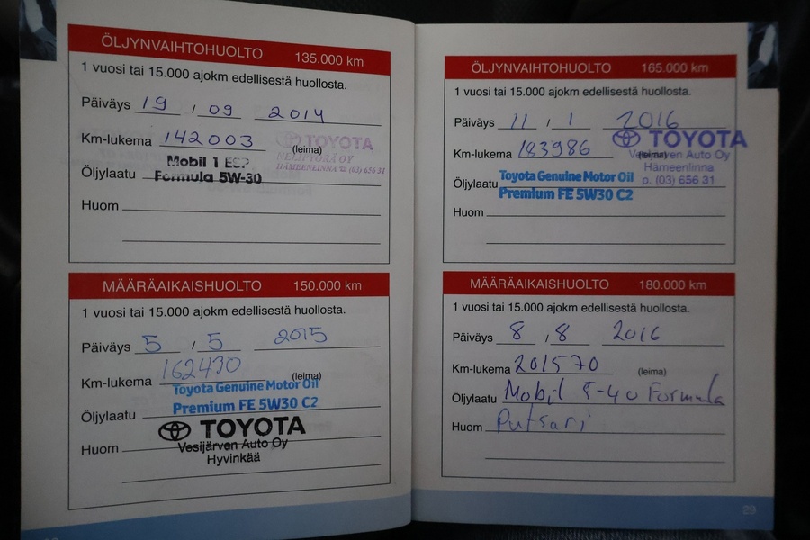 Toyota Yaris vaihtoauto