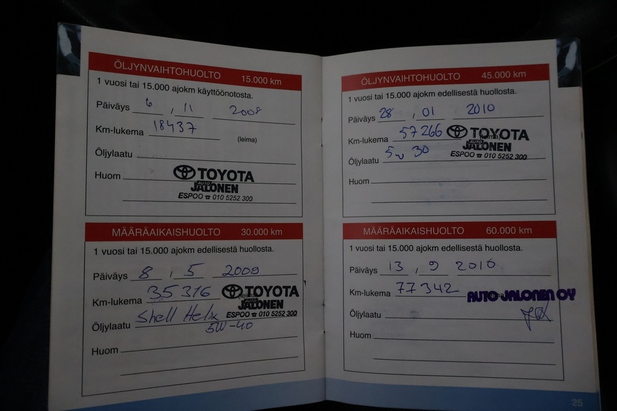 Toyota Avensis vaihtoauto