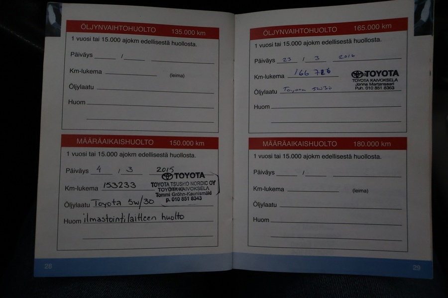 Toyota Avensis vaihtoauto