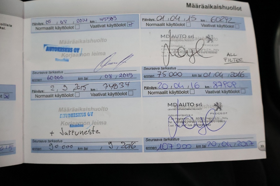 Peugeot 308 vaihtoauto