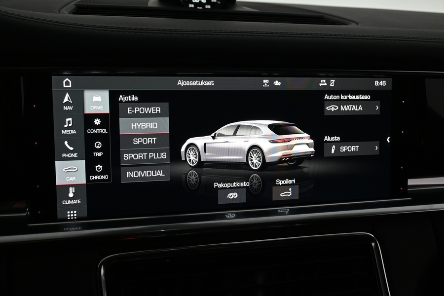 Porsche Panamera vaihtoauto