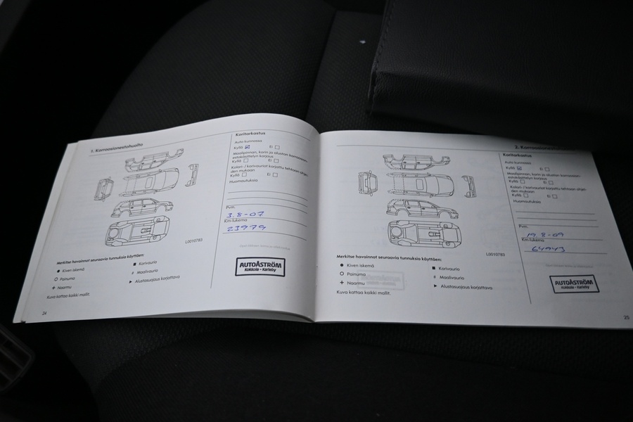 Opel Astra vaihtoauto