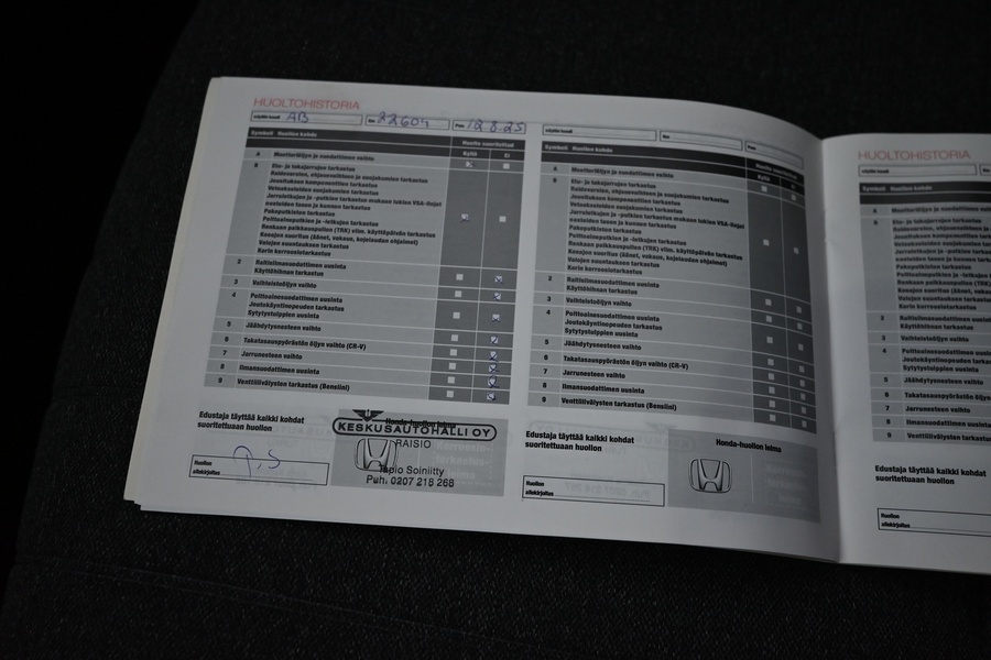 Honda Jazz vaihtoauto