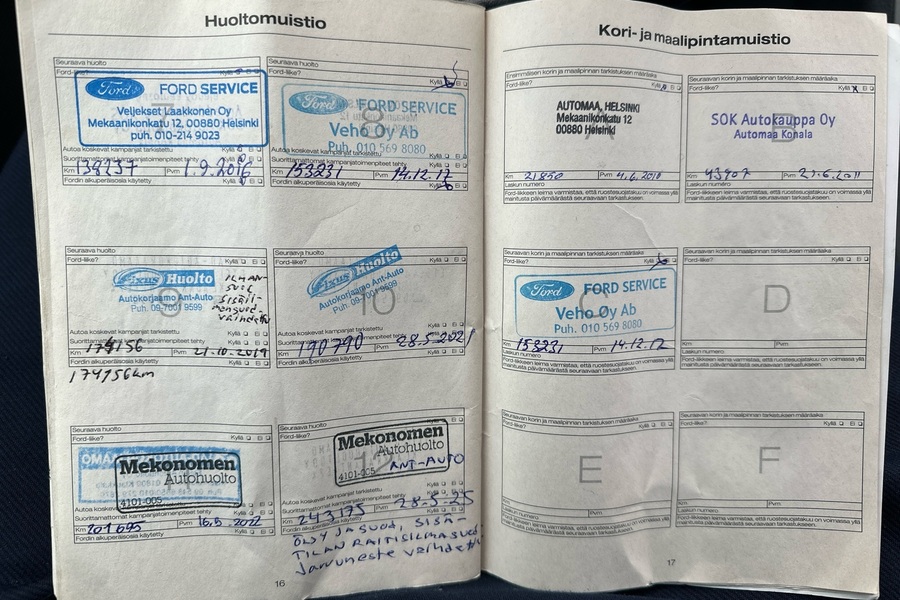 Ford S-MAX vaihtoauto