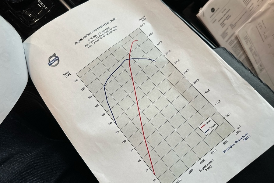 Volvo V90 vaihtoauto