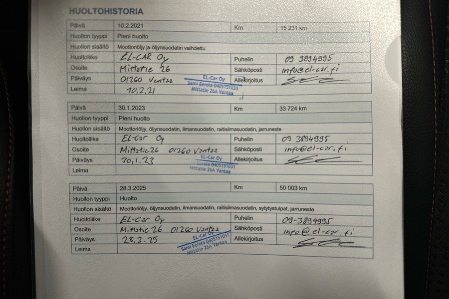 Ford Focus vaihtoauto